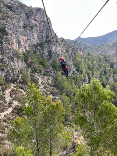 Valencia: Guided Via Ferrata Experience - Price and Value: What You Get for $105