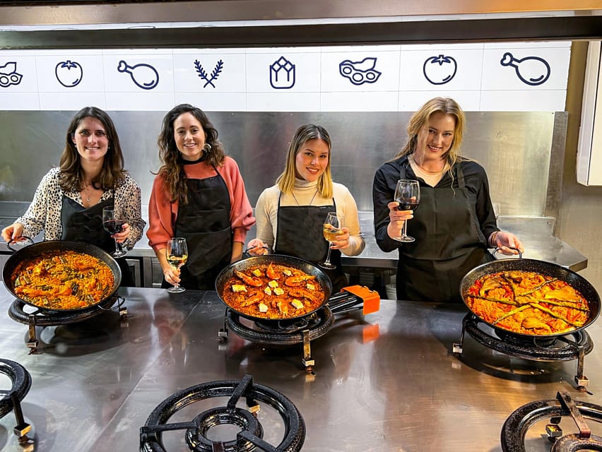 Valencia: Paella Cooking Class with Central Market Tour - From Plaza de la Virgen to Mercado Central: the ingredient shopping that matters