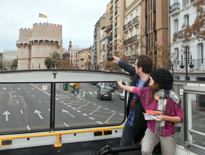 Valencia Tourist City Card - 7 Days - IVAM and the Best Use of Your Free Museum Time